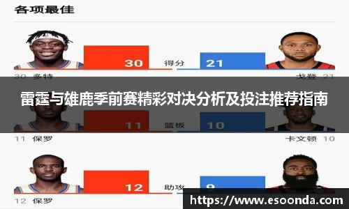雷霆与雄鹿季前赛精彩对决分析及投注推荐指南